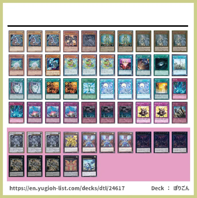 Blue-Eyed Deck List Image