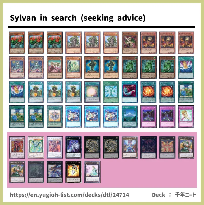 Sylvan Deck List Image