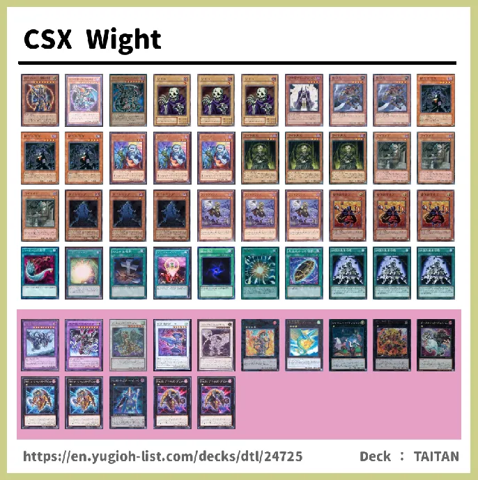 Zombie Deck List Image