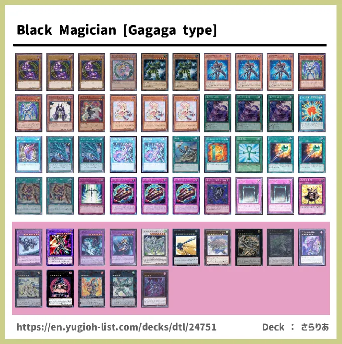 Spellcaster Deck List Image