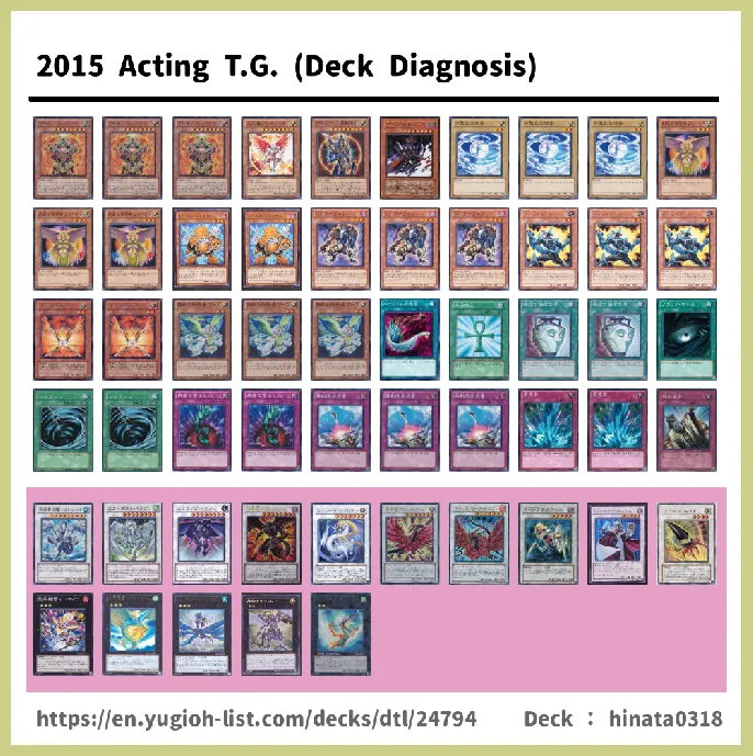  Deck List Image