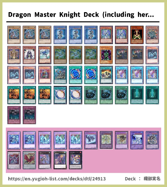 Fusion Monster Deck List Image