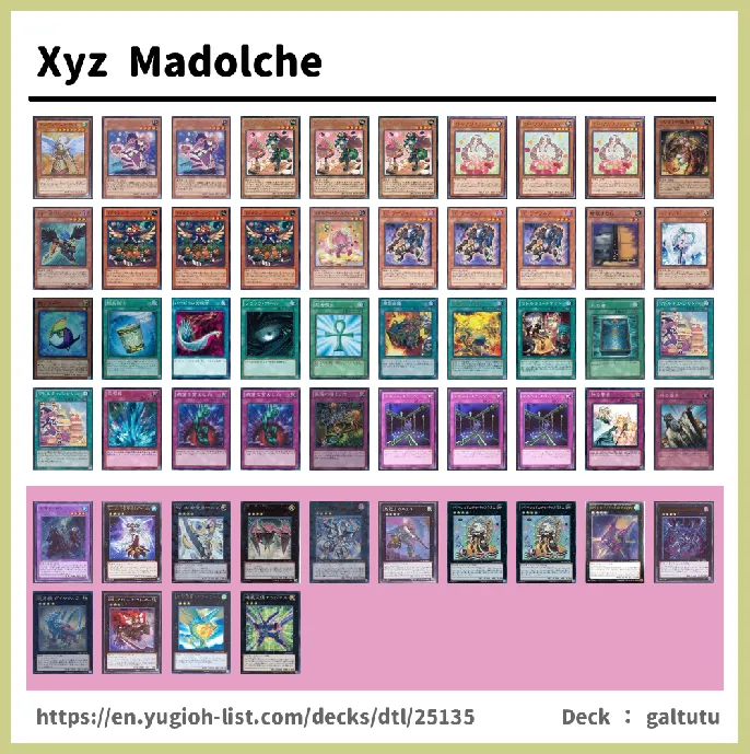 Madolche Deck List Image