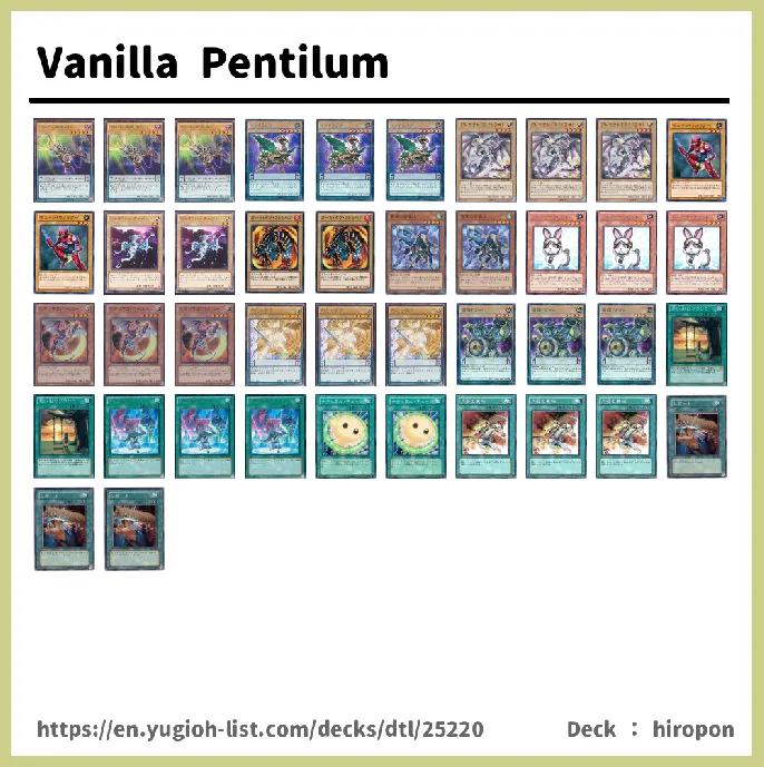  Deck List Image