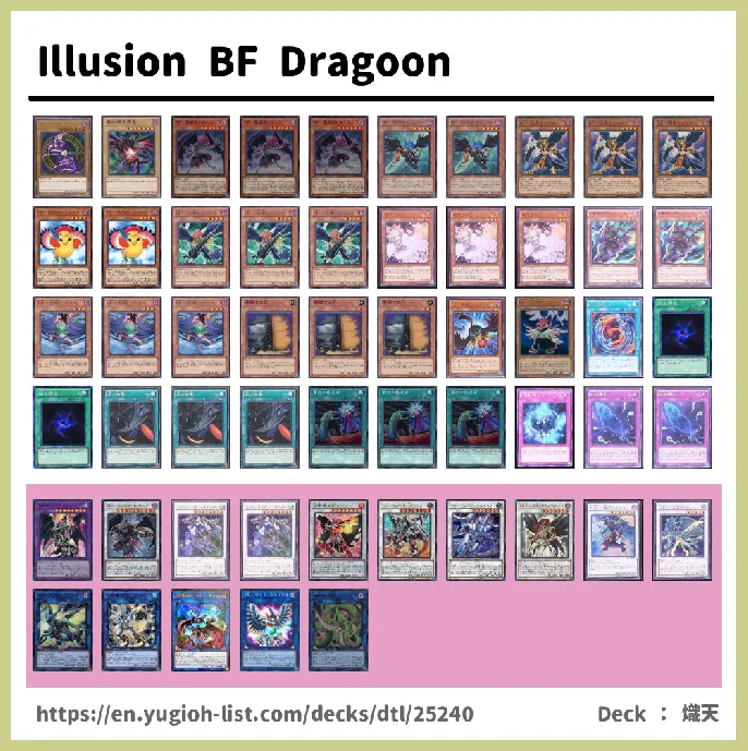 Blackwing Deck List Image