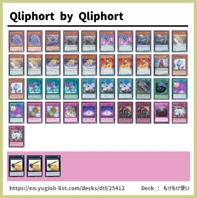 Qliphort, Apoqliphort Deck List Image