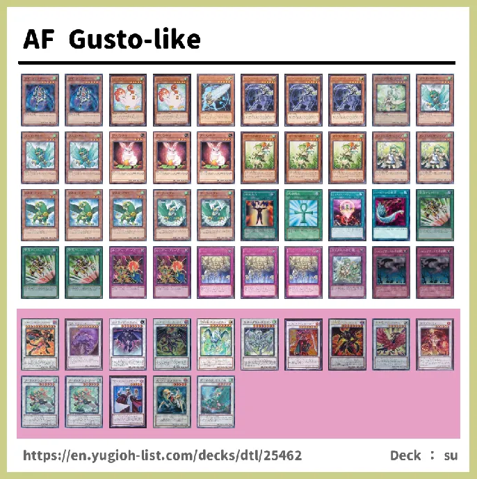 Gusto Deck List Image