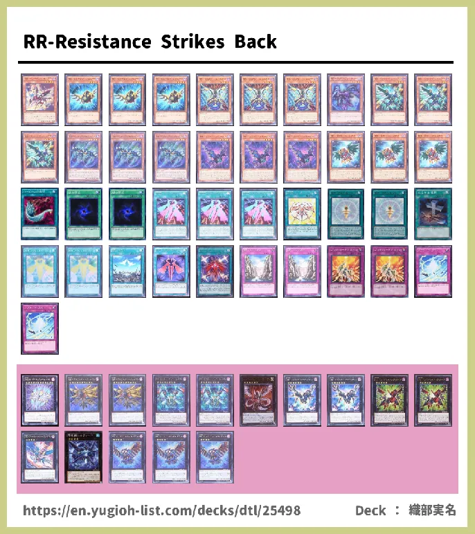 Raidraptor Deck List Image