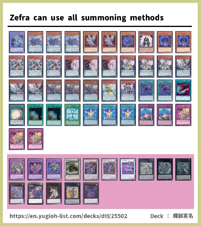Zefra Deck List Image