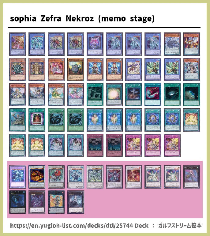 Nekroz Deck List Image