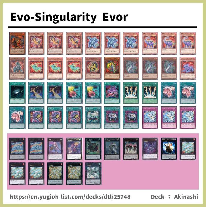 Evolsaur, Evocator, Evoltile, Evolzar Deck List Image