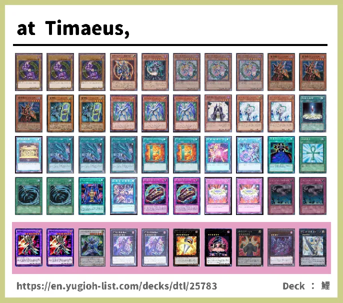 Spellcaster Deck List Image