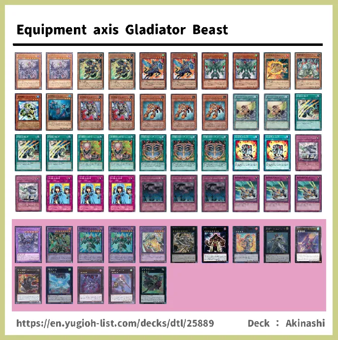 Gladiator Beast Deck List Image