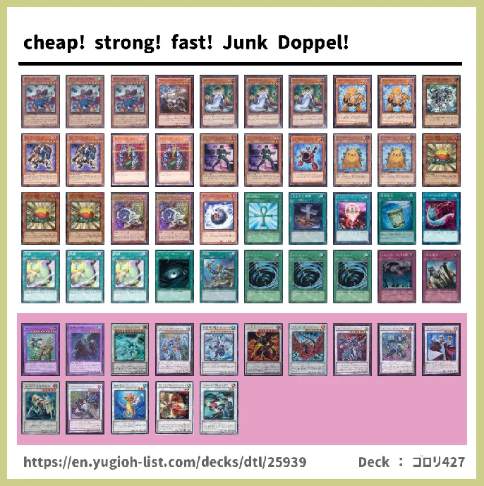 Synchron Deck List Image