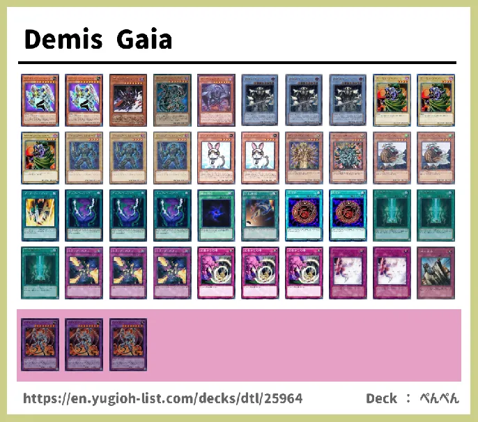 Ritual Monster Deck List Image