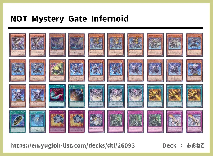 Infernoid, Void Deck List Image