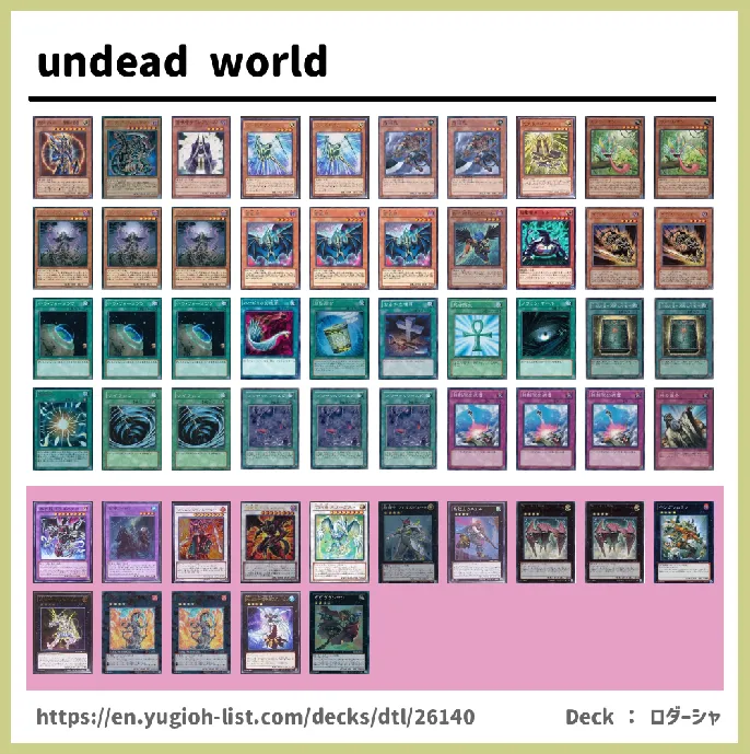 Zombie Deck List Image