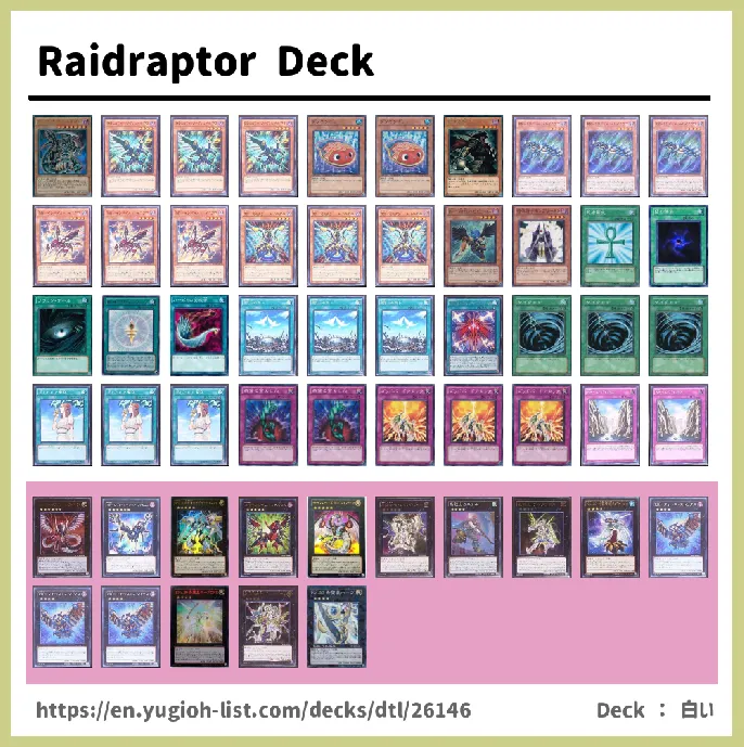 Winged Beast Deck List Image