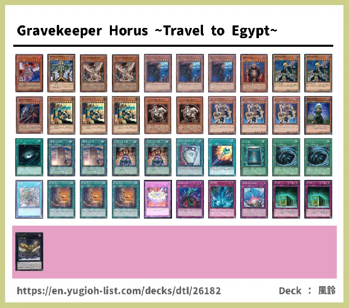 Gravekeeper Deck List Image