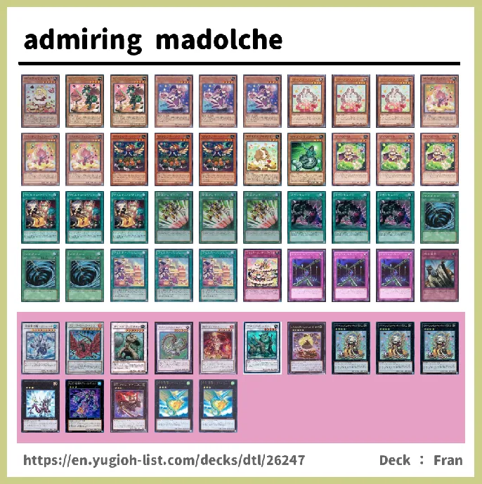 Madolche Deck List Image