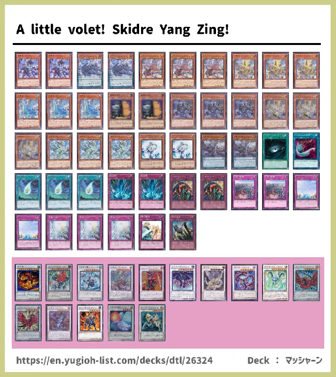 Yang Zing Deck List Image