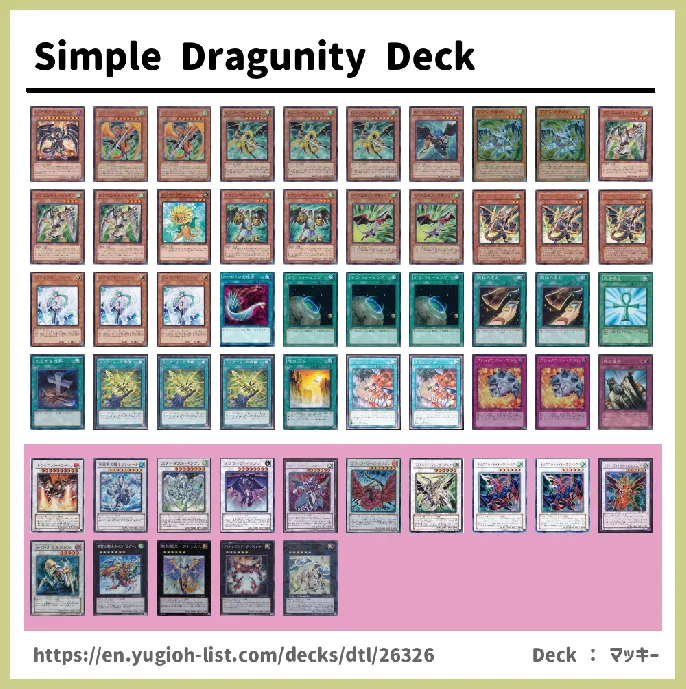 Dragunity Deck List Image