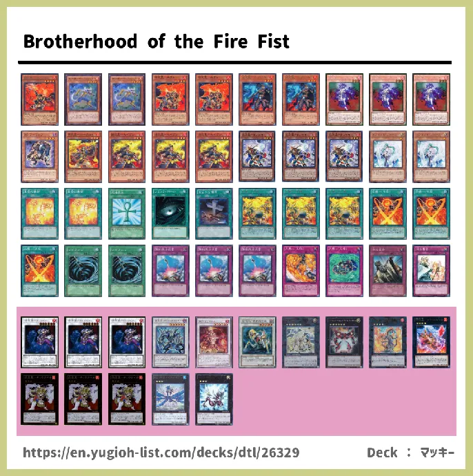 Brotherhood of the Fire Fist, Fire Formation Deck List Image