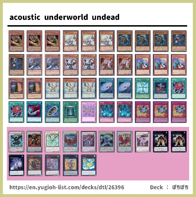 Zombie Deck List Image