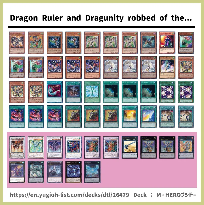 Dragunity Deck List Image