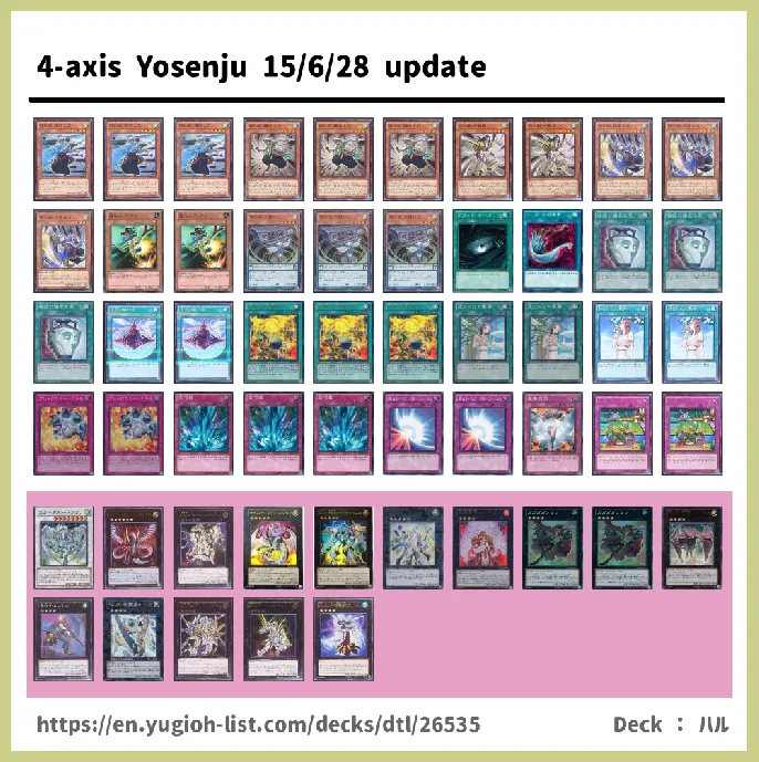 Yosenju Deck List Image