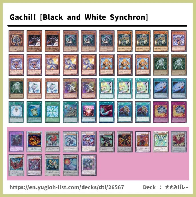 Synchron Deck List Image