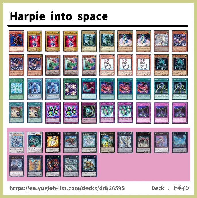 Harpie Deck List Image