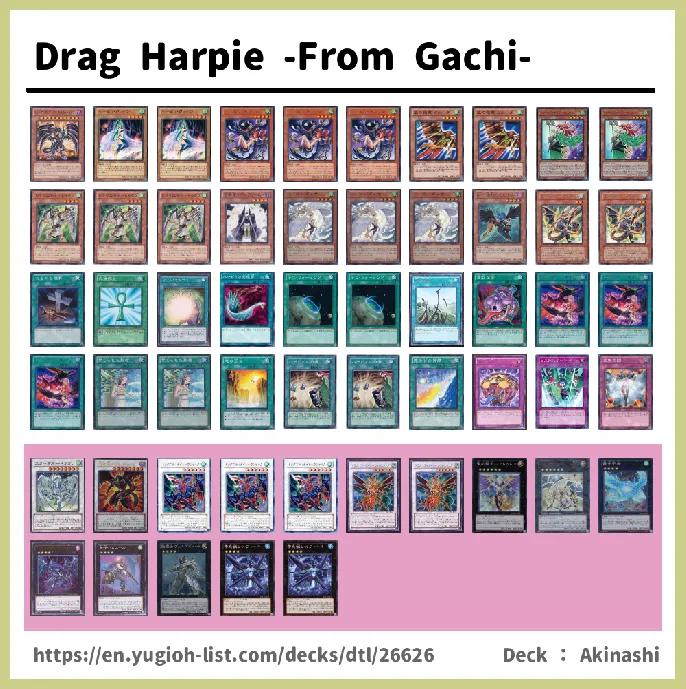 Harpie Deck List Image