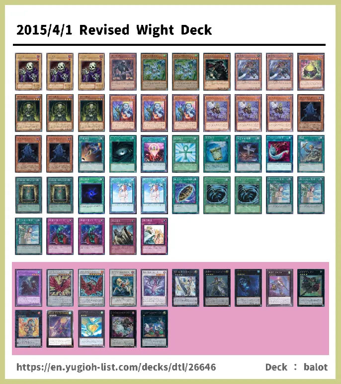 Zombie Deck List Image