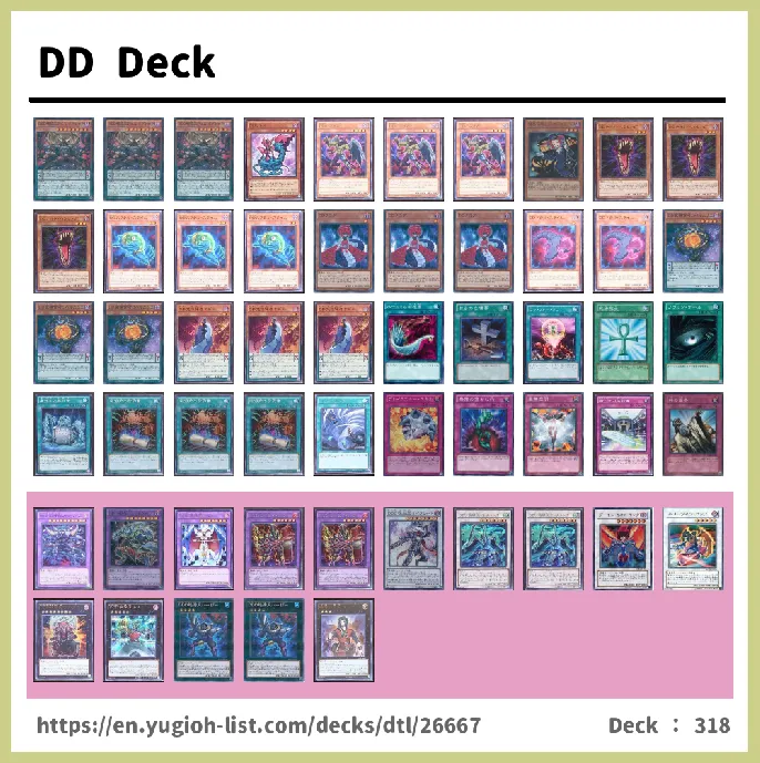 D/D Deck List Image