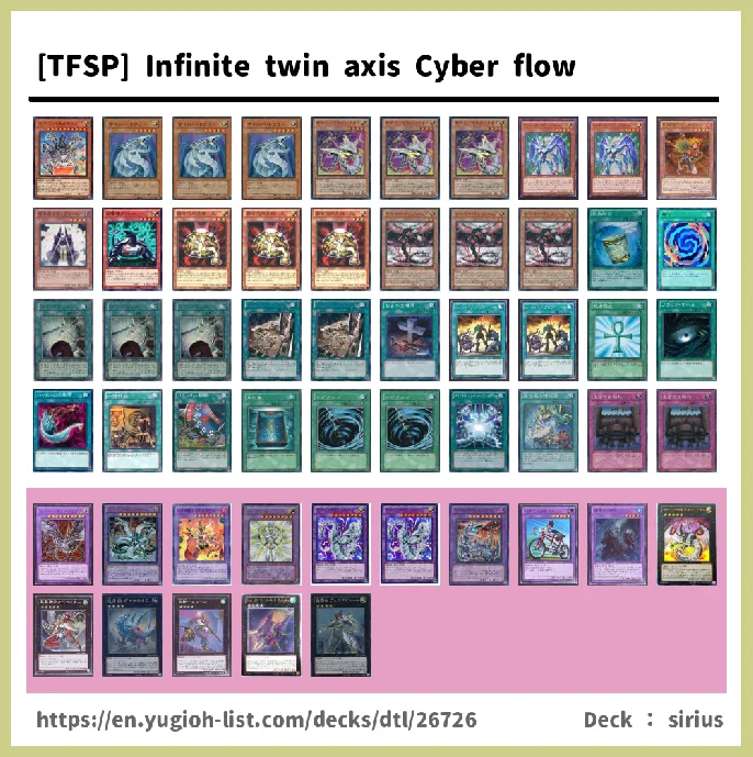 Cyber, Cybernetic, Cyberdark Deck List Image