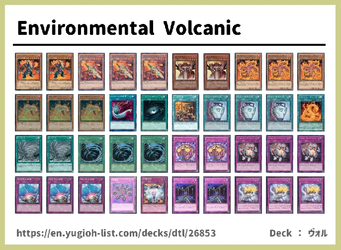 Volcanic Deck List Image