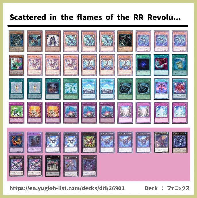 Raidraptor Deck List Image