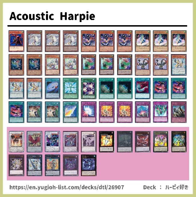 Harpie Deck List Image