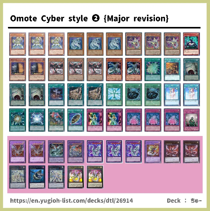 Cyber, Cybernetic, Cyberdark Deck List Image