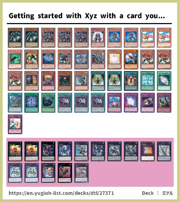 Xyz Monster Deck List Image