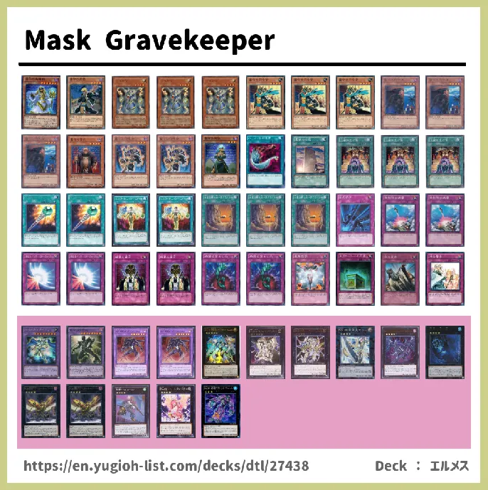 Gravekeeper Deck List Image