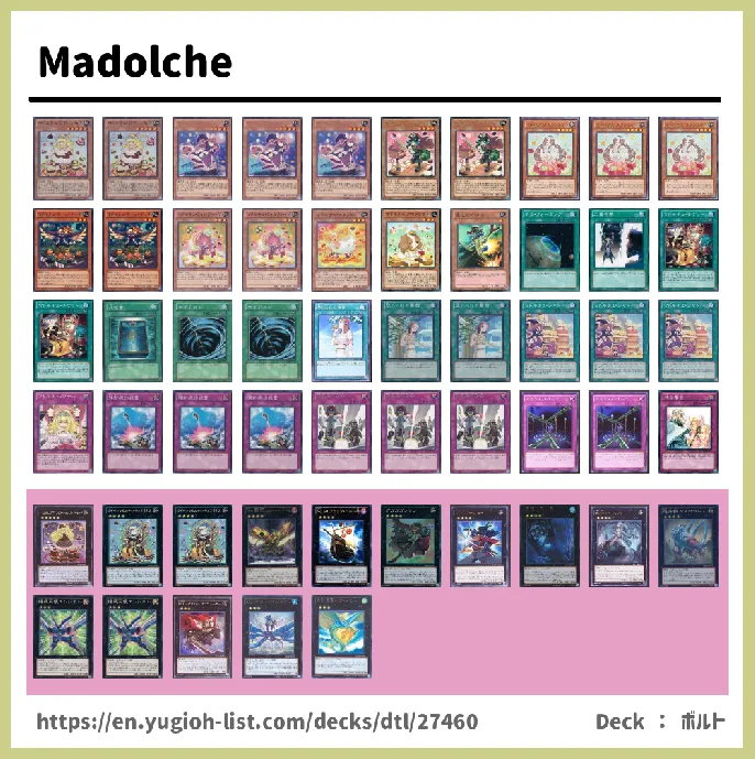 Madolche Deck List Image