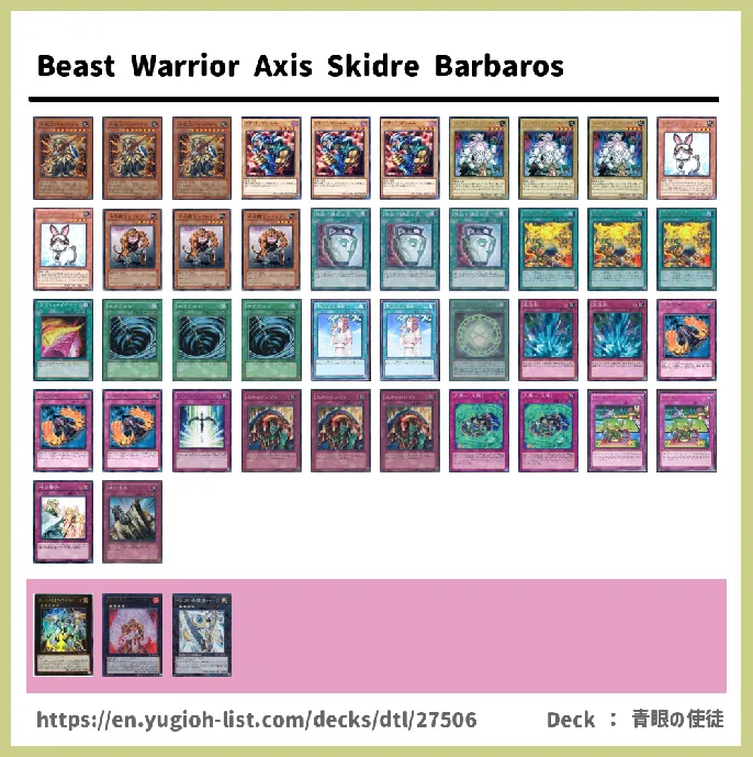 Beast-Warrior Deck List Image