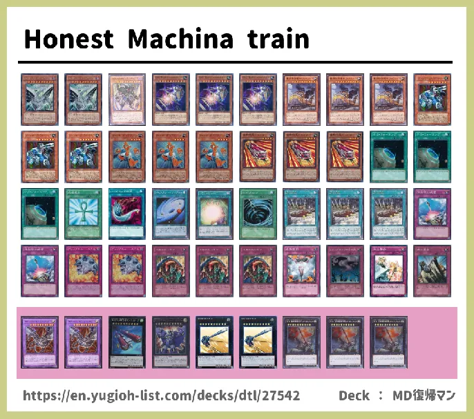 Machine Deck List Image