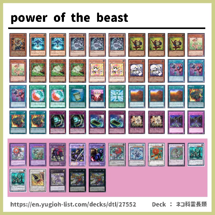 Beast Deck List Image