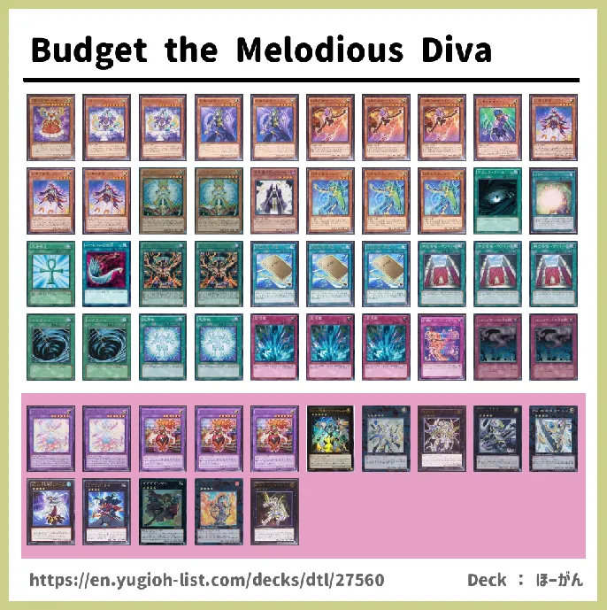 the Melodious Diva Deck List Image