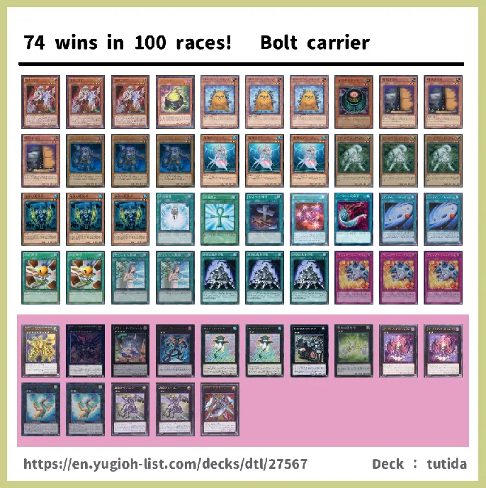 Xyz Monster Deck List Image