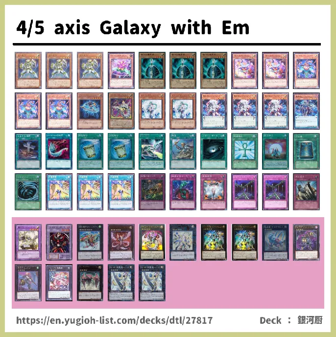 Galaxy, Galaxy-Eyes Deck List Image