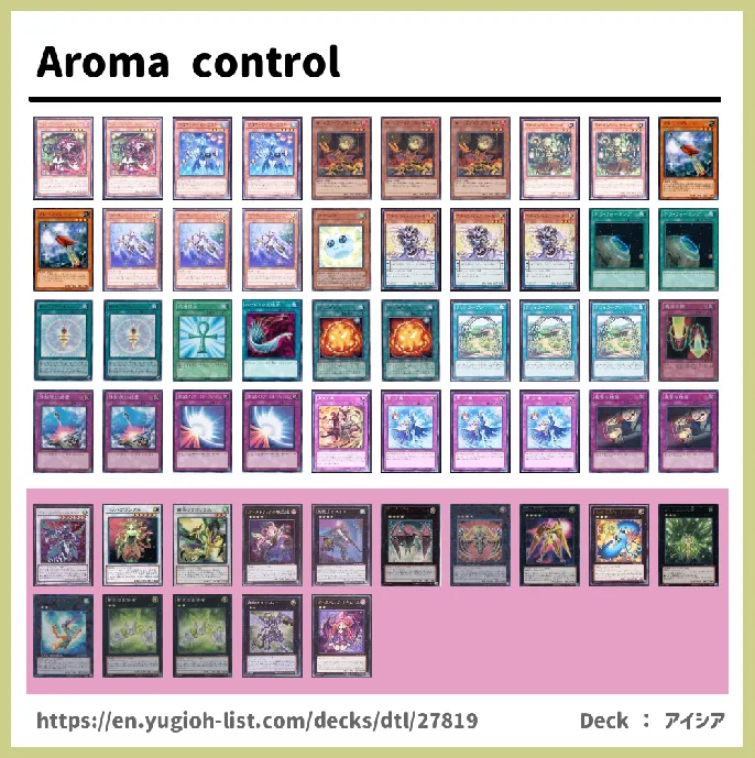 Aroma, Aromage, Aromaseraphy Deck List Image